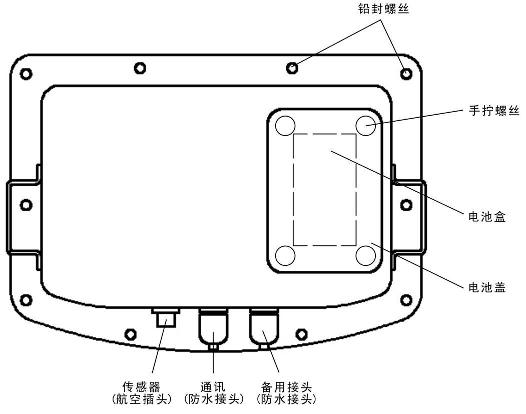 柯力XK3118T4荔枝视频下载APP黄背面示意图